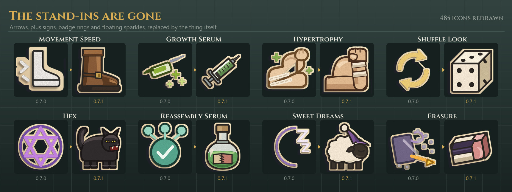 Eight icons before and after: arrows, plus signs and badge rings replaced by a boot, a syringe, a bandaged fist, a die, a black cat, a potion, a sheep and an eraser.