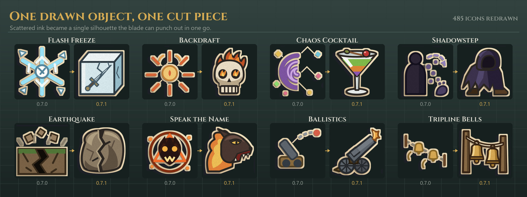 Eight more icons before and after, each scattered arrangement of ink redrawn as one silhouette: an iced-over sword, a burning skull, a cocktail, a hood, a cracked stone, a beast's head, a cannon and a rack of bells.