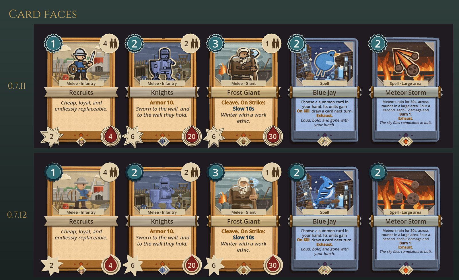 Five whole card faces in both looks: Recruits, Knights, Frost Giant, Blue Jay and Meteor Storm, with the new flat art and flat cost, stat and crest chips