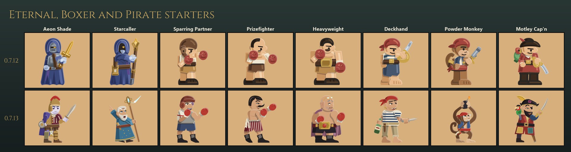 The Eternal, Boxer and Pirate starters: Aeon Shade, Starcaller, Sparring Partner, Prizefighter, Heavyweight, Deckhand, Powder Monkey and Motley Cap'n, 0.7.12 above and 0.7.13 below