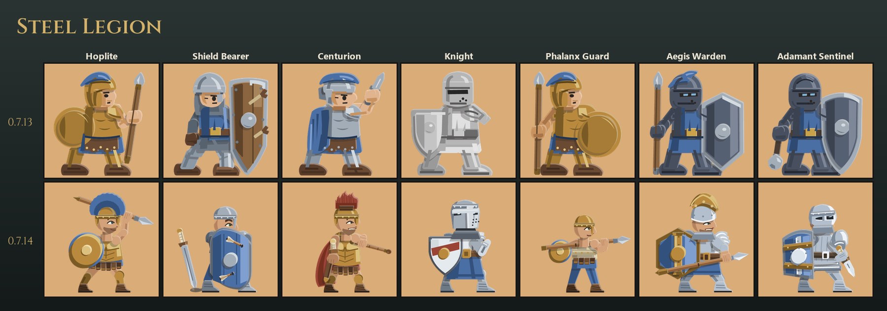 Steel Legion: Hoplite, Shield Bearer, Centurion, Knight, Phalanx Guard, Aegis Warden and Adamant Sentinel