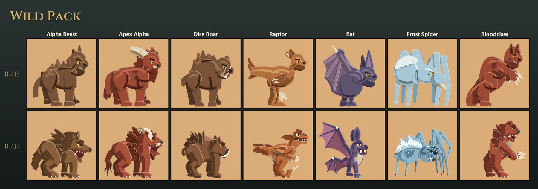 Wild Pack: Alpha Beast, Apex Alpha, Dire Boar, Raptor, Bat, Frost Spider and Bloodclaw