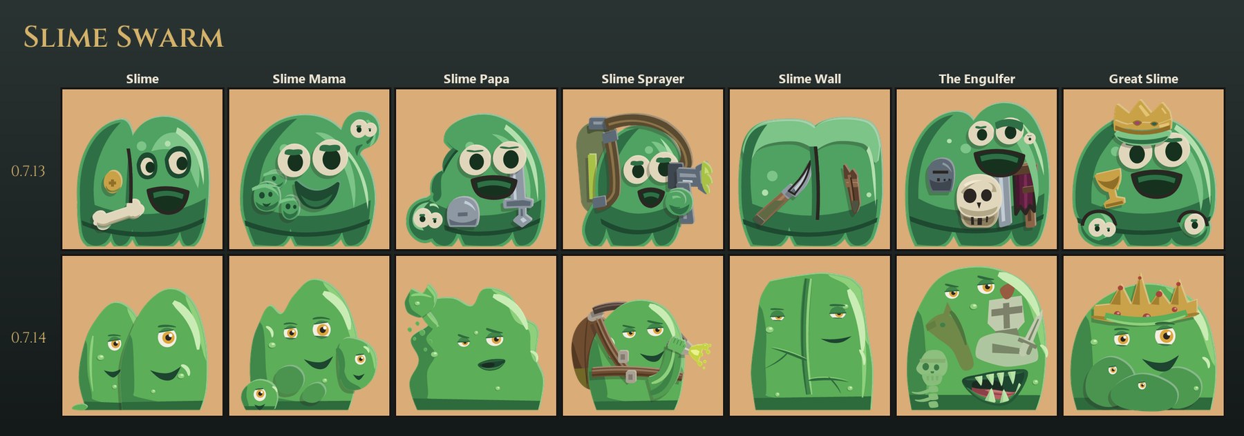Slime Swarm: Slime, Slime Mama, Slime Papa, Slime Sprayer, Slime Wall, The Engulfer and Great Slime