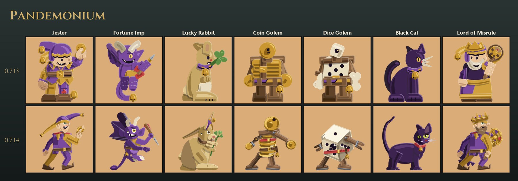 Pandemonium: Jester, Fortune Imp, Lucky Rabbit, Coin Golem, Dice Golem, Black Cat and Lord of Misrule
