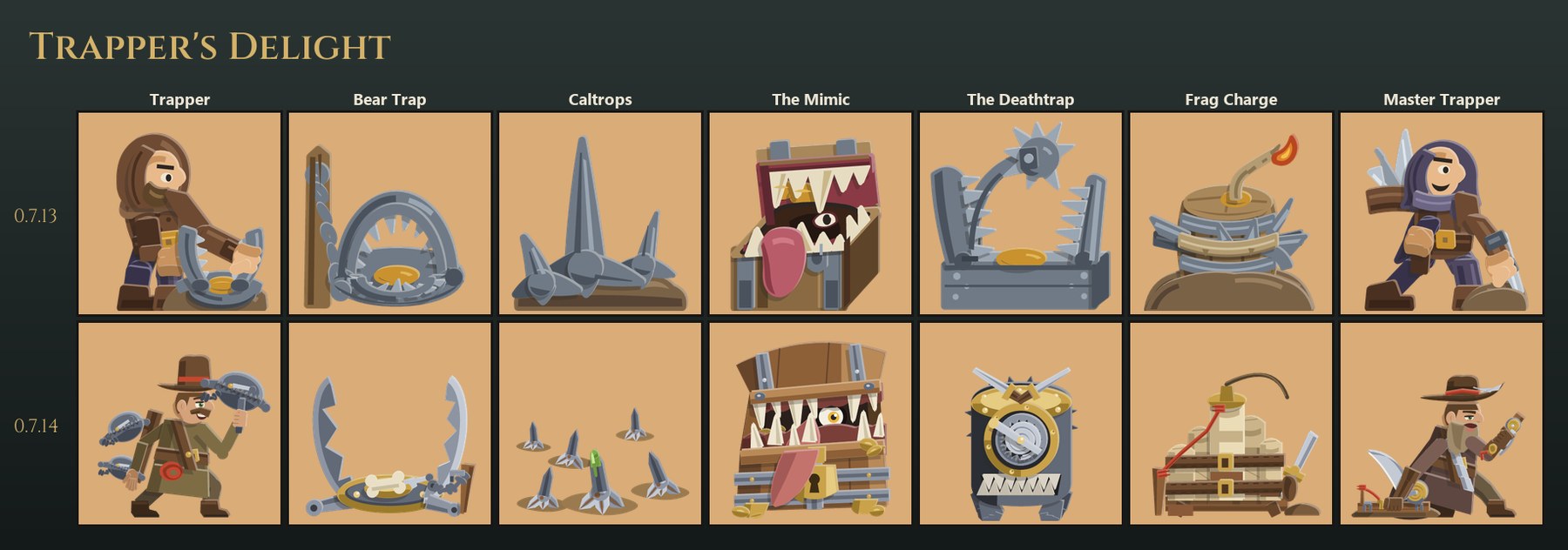 Trapper's Delight: Trapper, Bear Trap, Caltrops, The Mimic, The Deathtrap, Frag Charge and Master Trapper