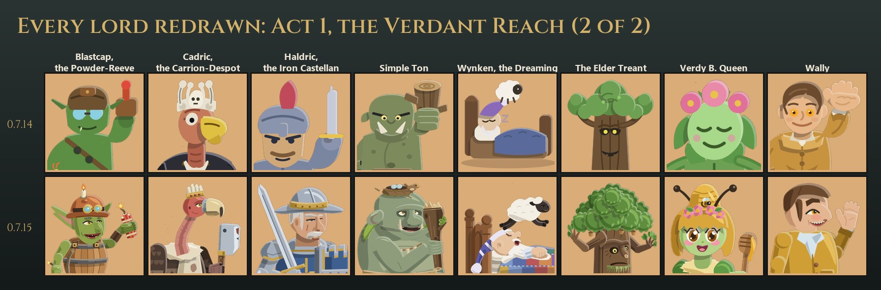 The rest of Act 1 before and after: Blastcap, Cadric, Haldric, Simple Ton with a bird's nest on his head, Wynken asleep under a jumping sheep, The Elder Treant, Verdy B. Queen with a skep crown and antennae, and Wally