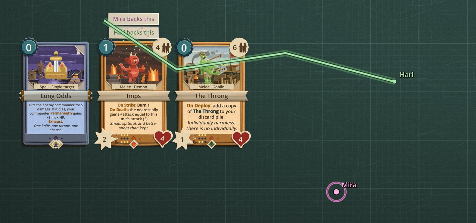 A green laser line from an ally crosses a three-card offer, and two paper slips say which allies back one of the cards