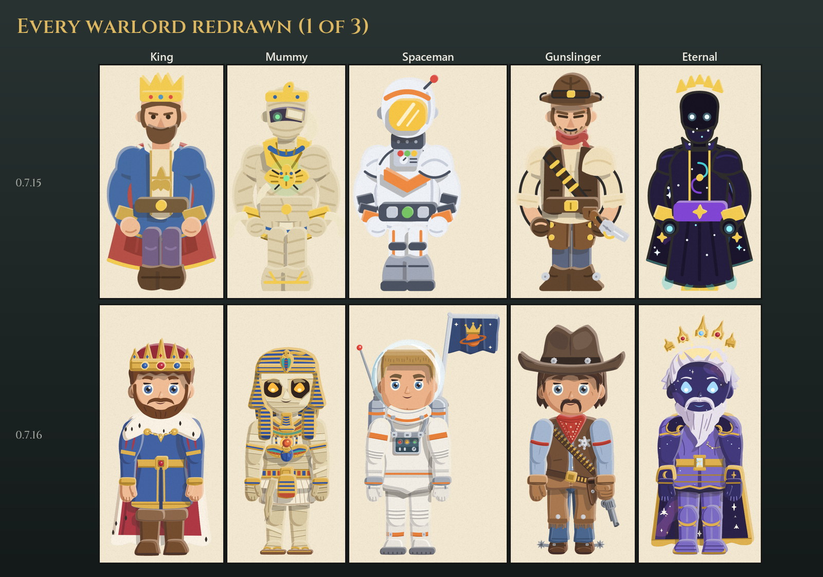 Five warlords as they looked in 0.7.15, above, and redrawn on the new jointed doll for 0.7.16, below: the King, the Mummy with a pharaoh's headdress, the Spaceman with a flag on his pack, the Gunslinger and the Eternal with a beard of starlight