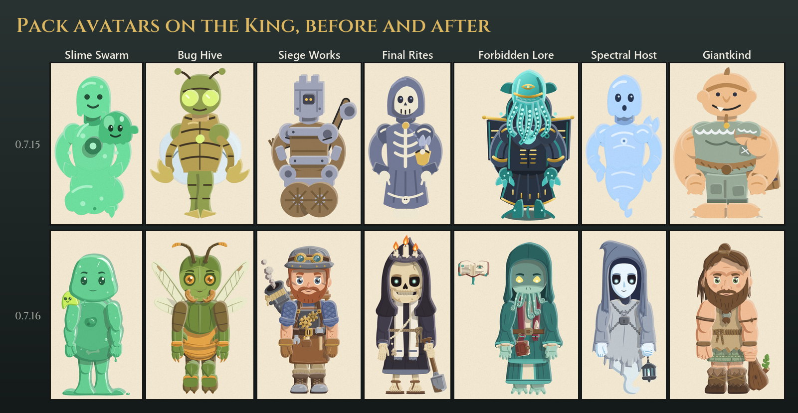 Seven pack avatars on the King as they looked in 0.7.15, above, and in 0.7.16, below: Slime Swarm, Bug Hive, Siege Works, Final Rites, Forbidden Lore, Spectral Host and Giantkind
