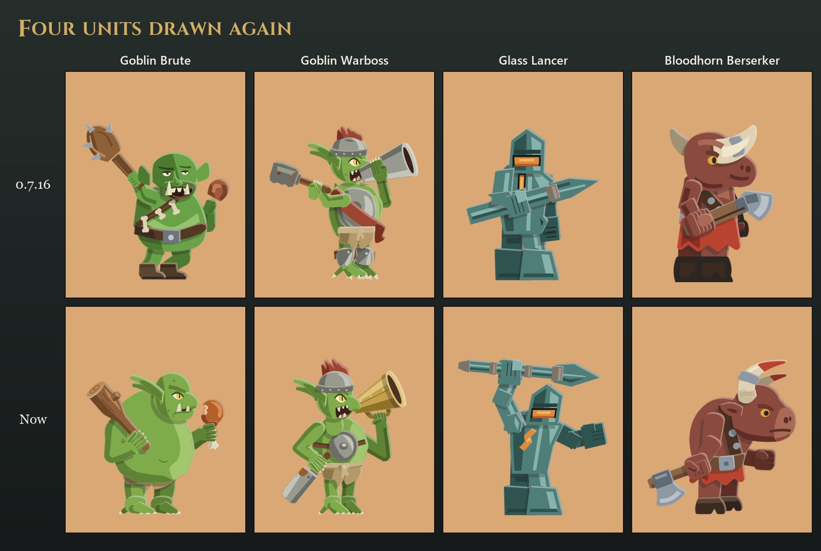 Four units in 0.7.16, above, and now, below, on kraft paper: the Goblin Brute goes from a spiked club and a clenched grin to a fence post club and a drumstick, the Goblin Warboss gets a brass trumpet held up to his open mouth, the Glass Lancer lifts its lance over its helm, and the Bloodhorn Berserker becomes a stooped bull with horns from the top of his head and an axe trailing behind him
