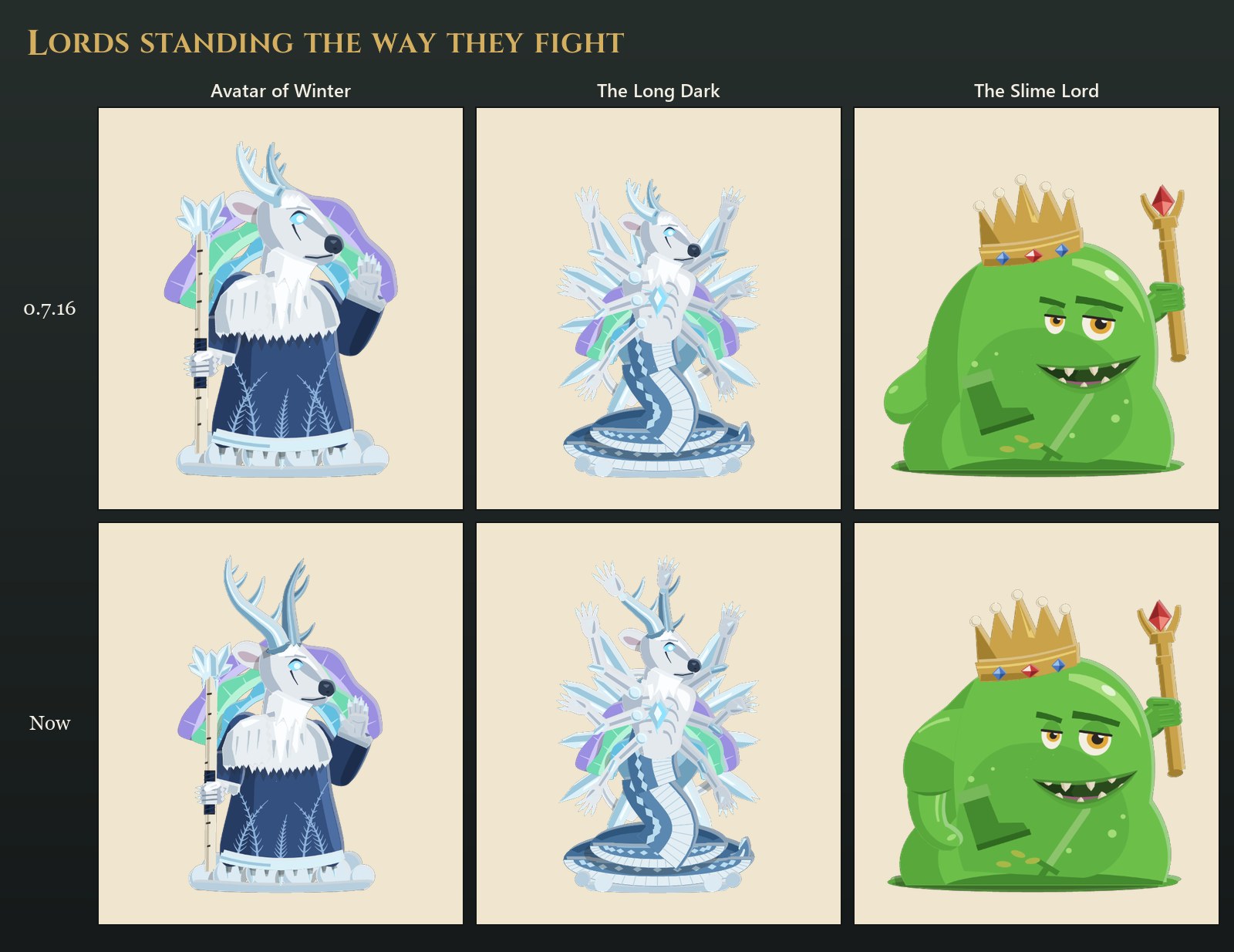 Three lords in 0.7.16, above, and now, below, on cream paper: the Avatar of Winter's small antlers become a tall rack of pale blue tines, the Long Dark's six-armed form gets the same rack, and the Slime Lord's near arm now hangs down the front of his body instead of sticking out behind it