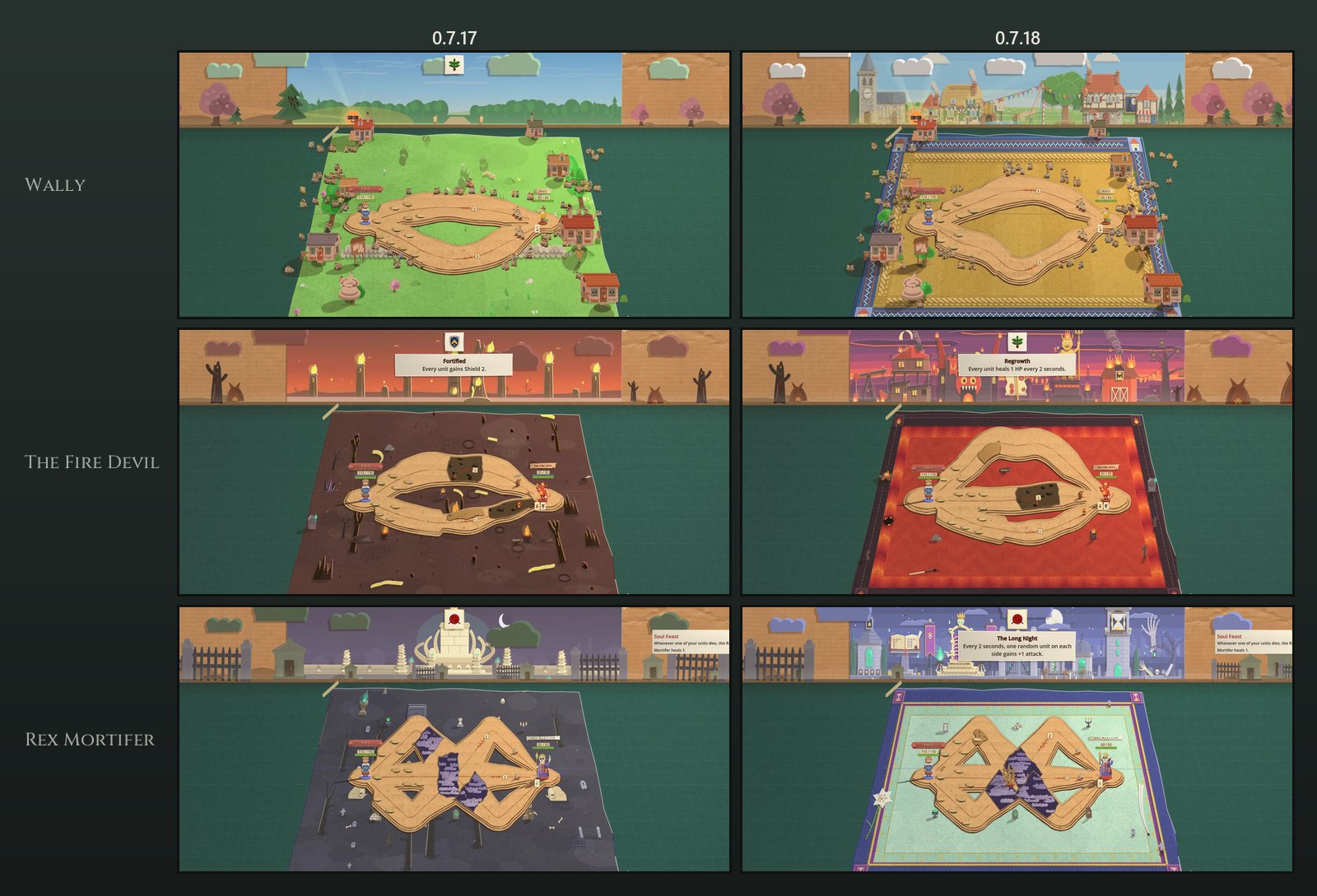 Three lords' stages as they looked in 0.7.17, left, and in 0.7.18, right. Wally's plain green field and a row of trees becomes his village of church, thatched cottages, bunting and timbered pub over a mustard knitted throw with a blue Fair Isle border. The Fire Devil's brown ground with torches becomes his red-lit kingdom of towers, a grinning gate and a gold statue over a scarlet rug. Rex Mortifer's grey graveyard becomes a moonlit necropolis of crypts and banners over a pale celadon pall bordered in purple