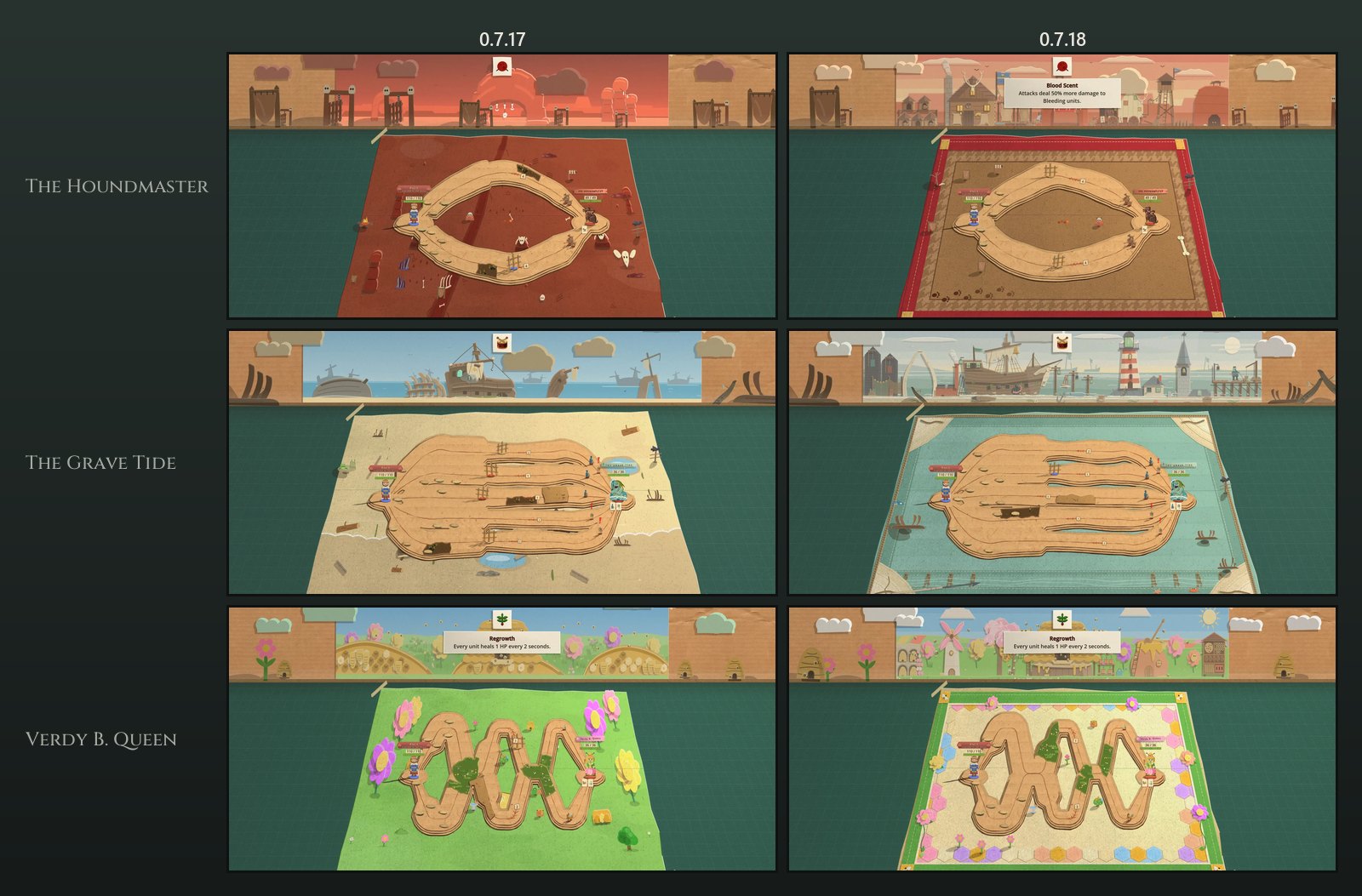 Three more stages before and after. The Houndmaster's red dirt with bones on it becomes a brown blanket with a houndstooth band and a crimson binding, under a canyon card of kennels and sheds. The Grave Tide's sandy beach becomes a sea-green sail under a card of wrecks, whalebones and a striped lighthouse. Verdy B. Queen's bright green meadow with big flowers becomes a cream hexagon quilt with a pink flower border, under a card of a windmill, blossom trees and her straw hive