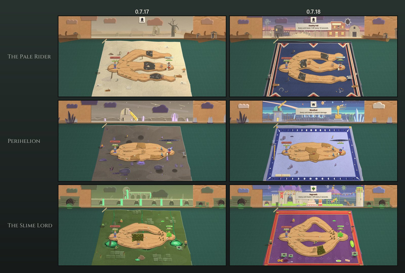 Three more stages before and after. The Pale Rider's bare pale desert becomes a navy saddle blanket with a red and cream border, under a card of a dead cow town with a black sun. Perihelion's grey cratered ground becomes a periwinkle star chart edged with moon phases, under a card of an observatory and crystal shards. The Slime Lord's green sewer becomes a purple cloth with a red border, under a card of his castle with fireworks over it