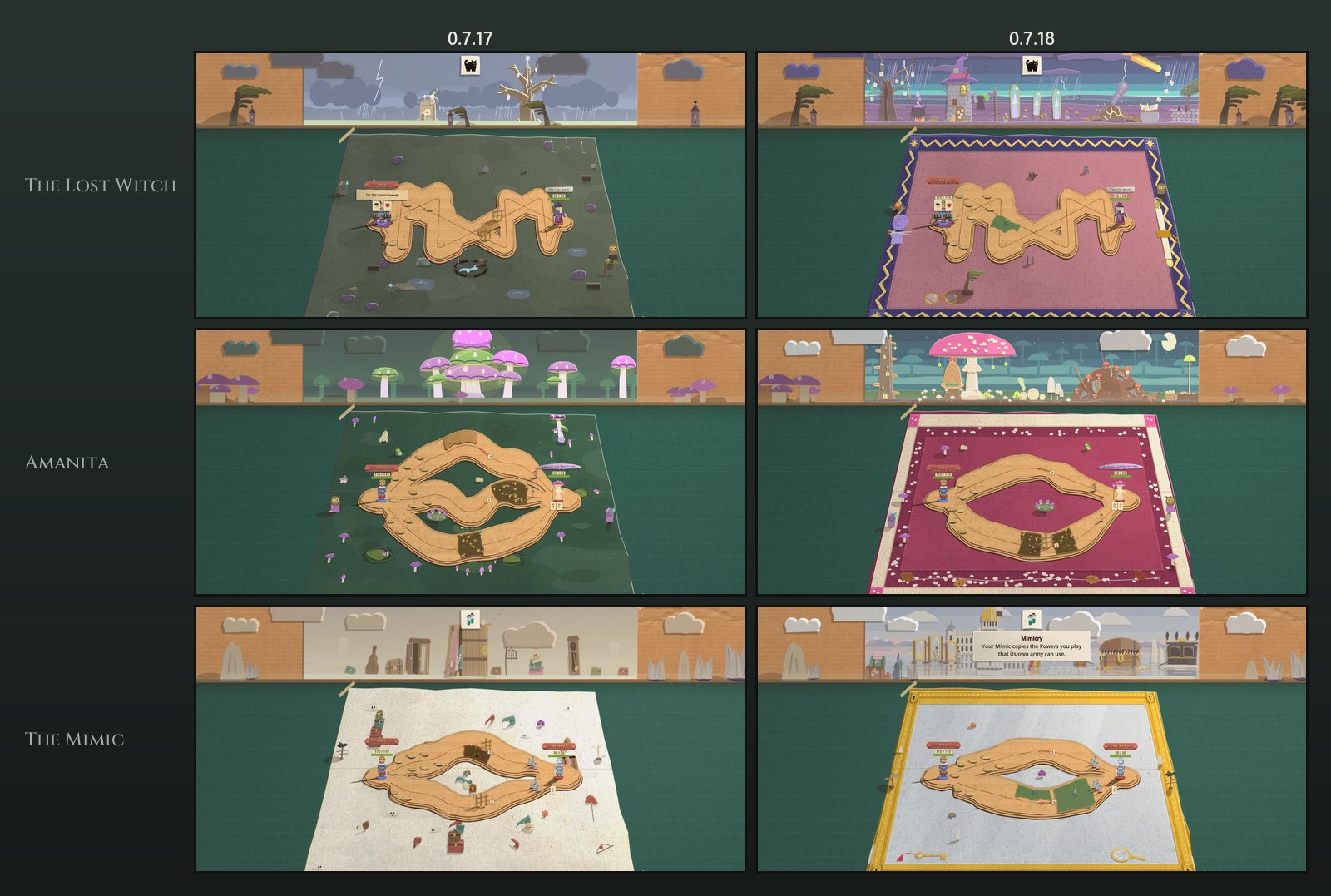 Three more stages before and after. The Lost Witch's grey heath becomes a dusty rose blanket with a purple zigzag border, under a card of her tower, a cauldron and falling rain. Amanita's dark green ground with mushrooms becomes a crimson cap-skin felt with white spots out in the margins, under a card of a giant spotted toadstool. The Mimic's white salt flat strewn with junk becomes a pale looking-glass with a gold frame, under a card of a white palace reflected in still water