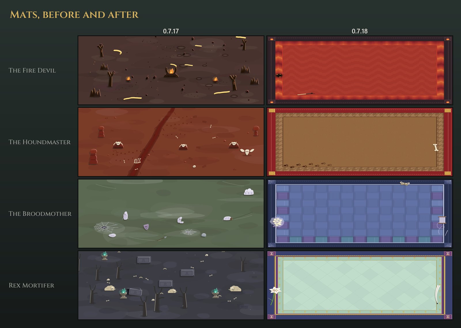 Four mats, 0.7.17 on the left and 0.7.18 on the right. The Fire Devil's brown ground scattered with dead trees, lava and fires becomes a plain scarlet field inside a flame-stitch band. The Houndmaster's red earth with a blood trail and skulls becomes a plain brown field inside a houndstooth band. The Broodmother's green ground with webs and cocoons becomes a grid of close blues with a web in each corner. Rex Mortifer's grey ground with tombs and dead trees becomes a pale celadon field with a lily laid across the margin