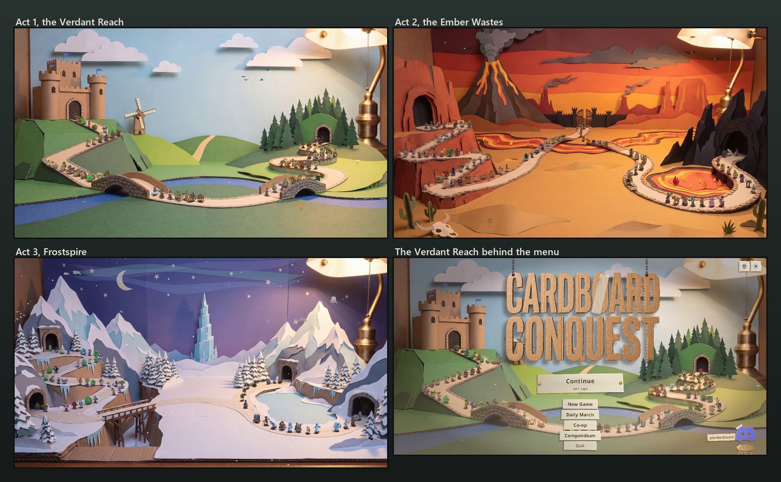 The three act sets behind the title screen: the Verdant Reach with a cardboard castle, a windmill, a river with two stone bridges and a tunnel in a fir wood; the Ember Wastes with a smoking volcano, lava pools and a black fortress gate; and Frostspire with snowy peaks, tunnels, a frozen lake and an ice spire under a night sky. The fourth shows the Verdant Reach with the Cardboard Conquest sign, the Continue button and the menu in front of it