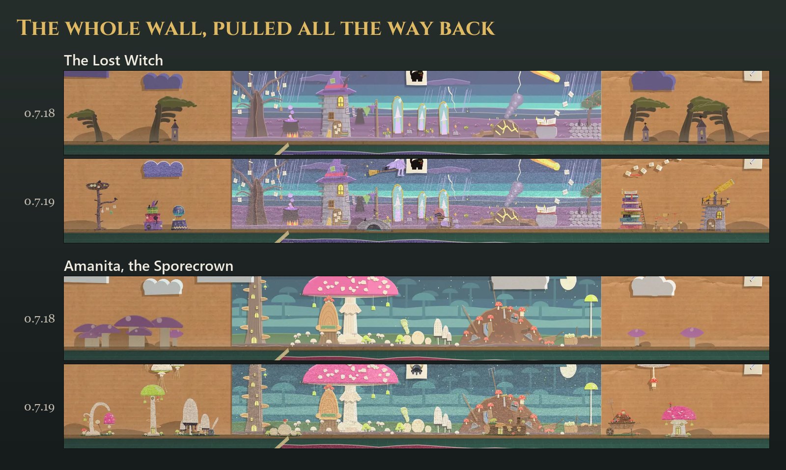The Lost Witch's and Amanita's back walls, before and after. The Witch's flanks go from wind-bent trees to a rooks' nest on a cartwheel, a stack of hatboxes, her crystal on its table, her books stacked as high as a house and her star-glass tower, with loose pages blowing across the sky. Amanita's go from clumps of purple mushrooms to pale inkcaps, a glowing green cap, a compost barrow and a magenta cap cottage, with a sporeling under a parasol hanging in her sky