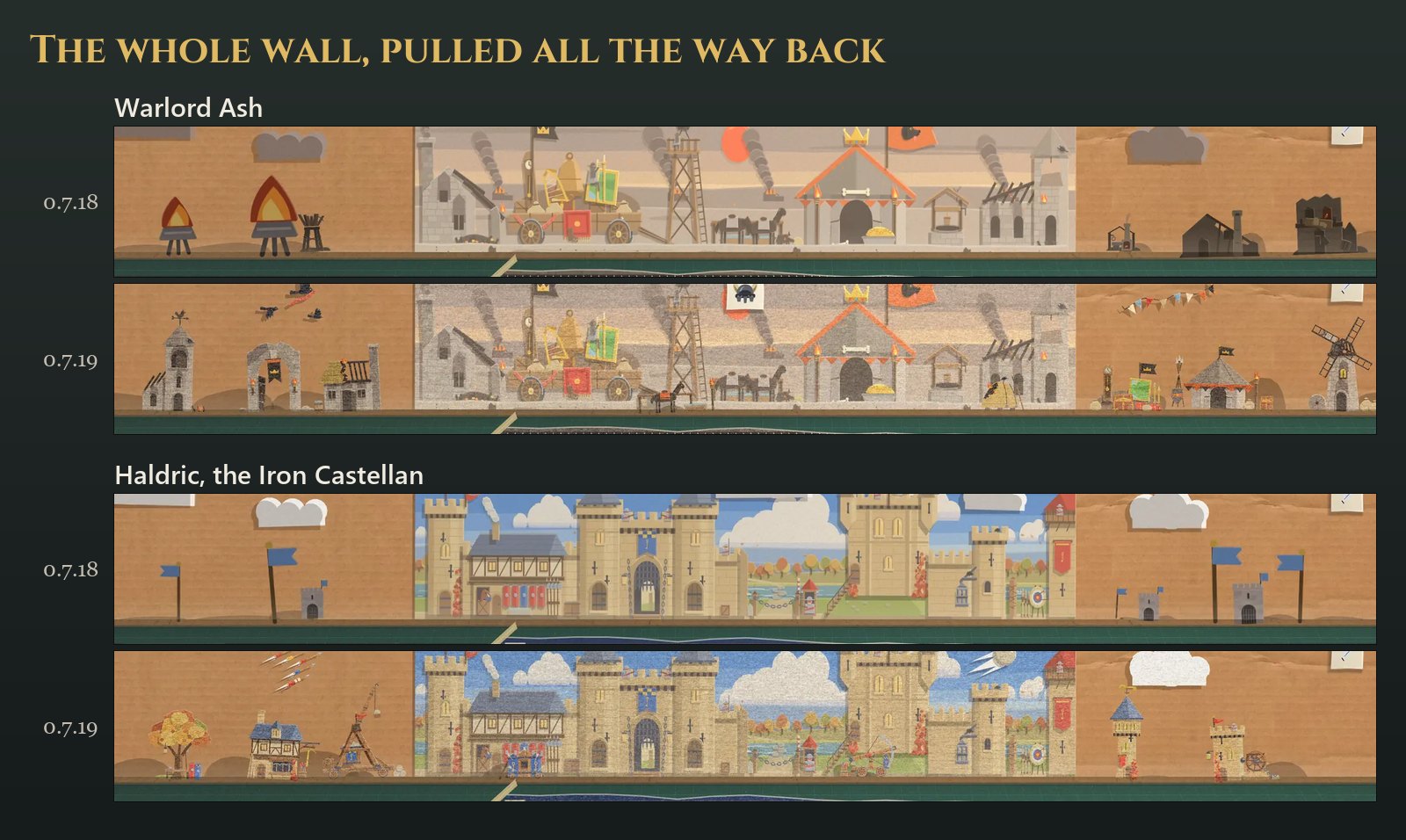 Warlord Ash's and Haldric's back walls, before and after. Ash's flanks go from braziers and burnt huts to the village his raiders took: a chapel belfry, a gate with their black crown banner, a burnt cottage, a heap of plunder, a raider's tent and a torched windmill, with crows and loose bunting in the sky. Haldric's go from flags and small towers to an autumn oak, the bowyer's shop, a trebuchet, a stair turret with a key for a vane and a springald, with a volley of bolts going over in the sky
