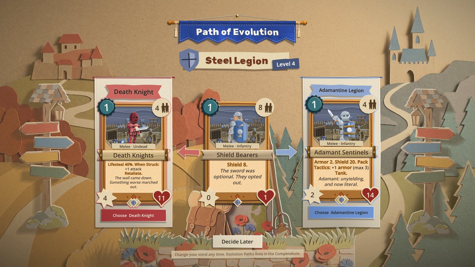 The Path of Evolution for Steel Legion at Level 4: the Shield Bearers card stands in the middle of a paper countryside with a fork in the road, an arrow pointing left to Death Knights under a red signpost and an autumn castle, and an arrow pointing right to Adamant Sentinels under a blue signpost and a grey castle, with a Decide Later button on a slip at the bottom