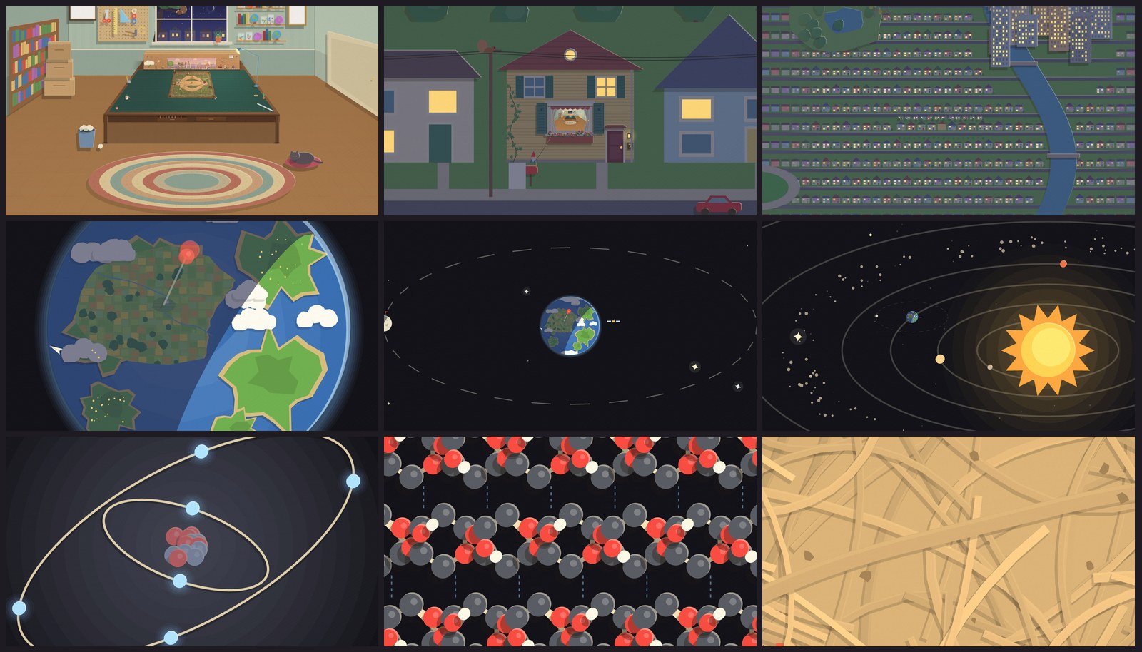 Nine stops of the long zoom in a three by three grid: Jim's room, his house at night with the desk lit in the window, the town and river, the planet with a pin in it, the earth and the moon's orbit, the sun and planets, an atom, molecules, and paper fibres