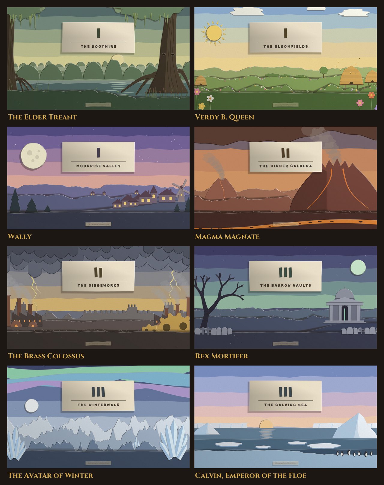 The act turn in all eight lands, each a layered paper landscape behind a cream label card with the act's numeral and the land's name, labelled with its boss: The Rootmire (swamp trees with eyes in the trunk), The Bloomfields (meadow with beehives and a sun), Moonrise Valley (village and windmill under a full moon), The Cinder Caldera (smoking volcanoes over a lava river), The Siegeworks (factory chimneys, cogs and lightning under storm clouds), The Barrow Vaults (a dead tree, gravestones and a mausoleum under a green moon), The Winterwalk (ice crystals and peaks under aurora bands) and The Calving Sea (icebergs, floes and penguins at sunset)
