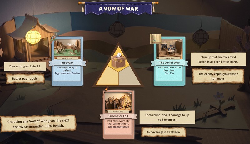 The Vow of War room: three vow cards (Just War, The Art of War, Submit or Fall) laid round a triangle whose top corner already holds a ballot box. Beside each card lie a clean note for what it gives and a scorched note for what it costs, and a scorched note at the lower left says Choosing any Vow of War gives the next enemy commander +30% health
