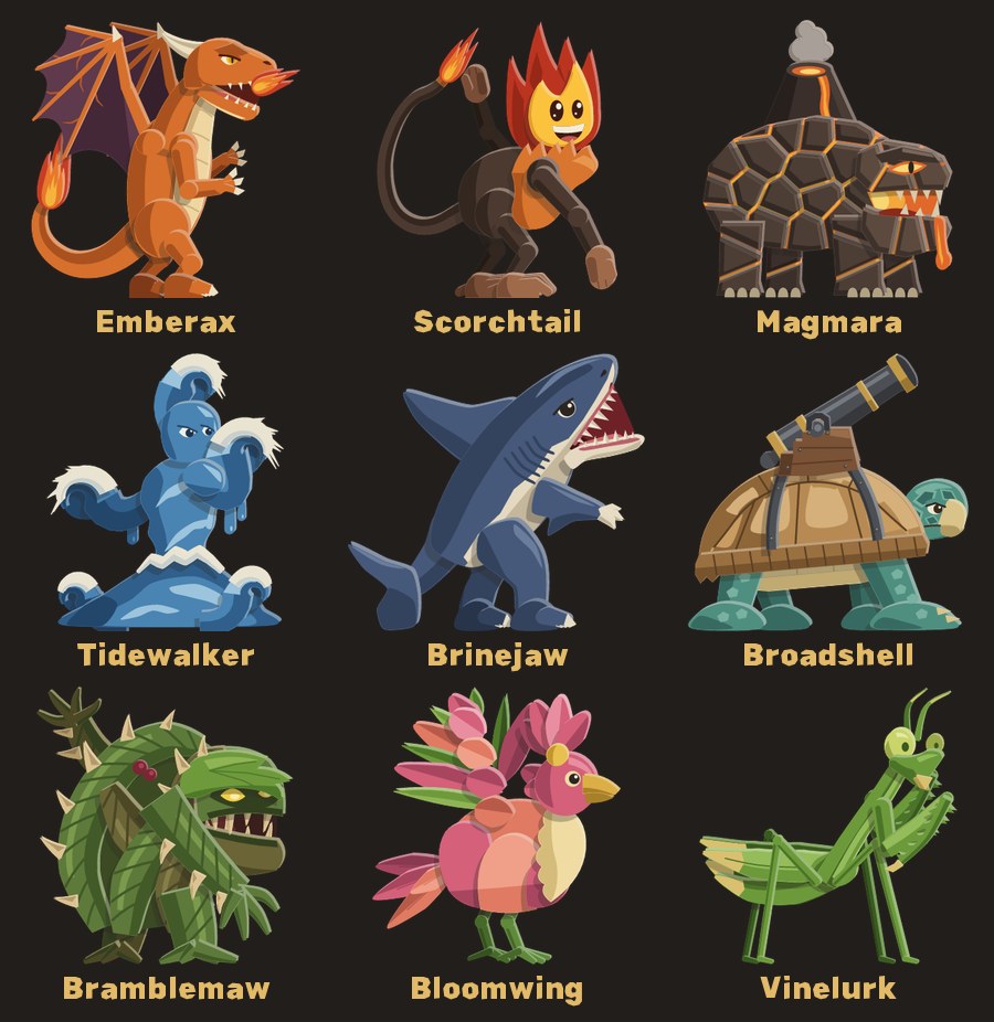 Nine paper creatures in three rows on a dark board, each named in gold. Fire: Emberax, an orange winged dragon; Scorchtail, a monkey with a flame for a head; Magmara, a lumpy black beast with a smoking volcano on its back. Water: Tidewalker, a blue figure made of water; Brinejaw, a grinning shark on legs; Broadshell, a turtle with a cannon on its shell. Green: Bramblemaw, a vine monster with a thorny mouth; Bloomwing, a pink bird of petals; Vinelurk, a green mantis