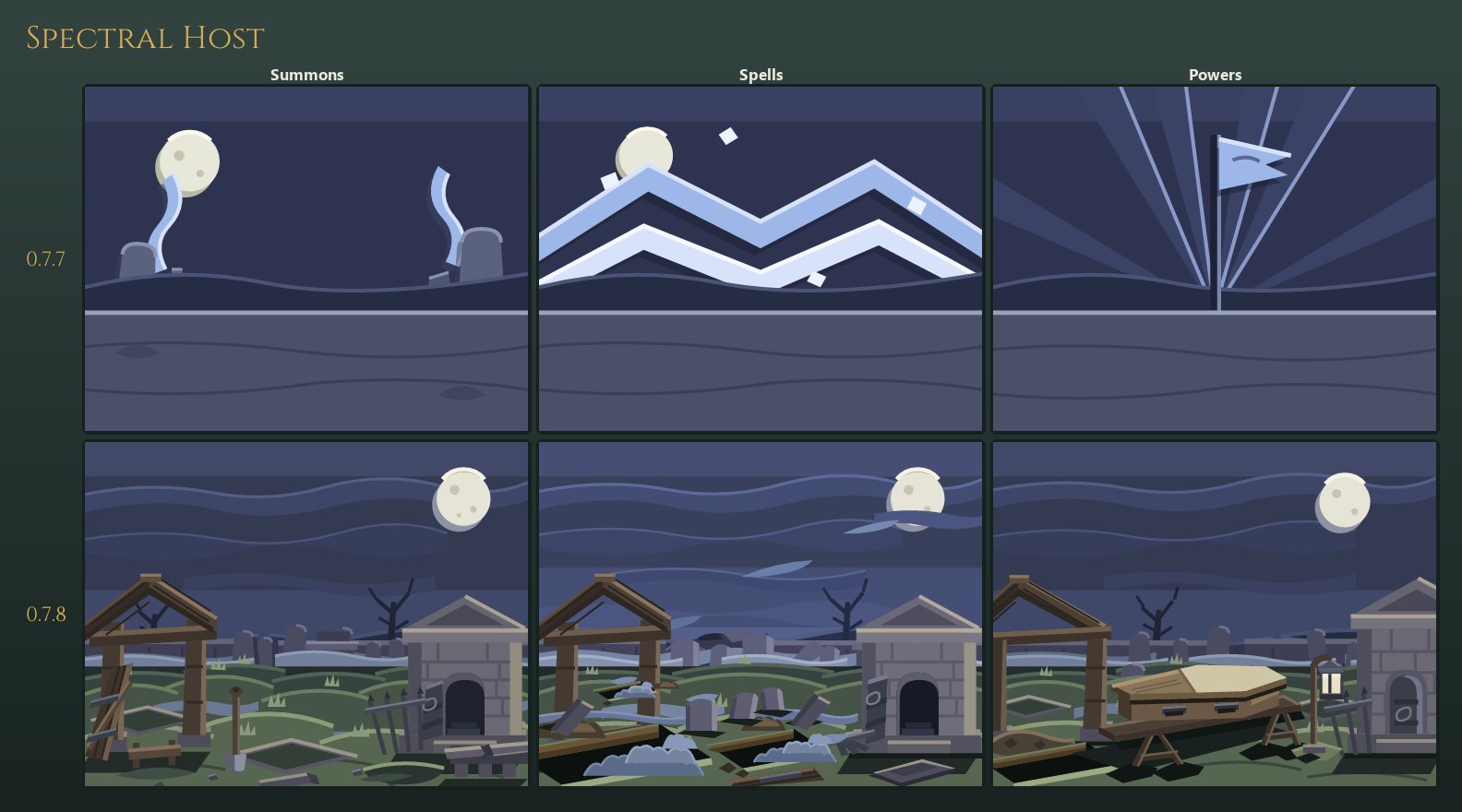 Spectral Host's three card backdrops, old and new: the new row is a burying ground with its gate hanging open, the same yard at its trestle biers, and the yard with every grave open