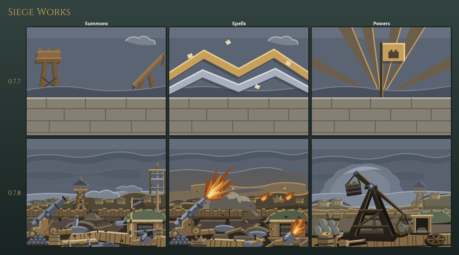 Siege Works' three card backdrops, old and new: the new row is a gun pit behind an earth bank with the parapet ahead, the same pit with a single great sling in the middle, and the pit with every engine firing