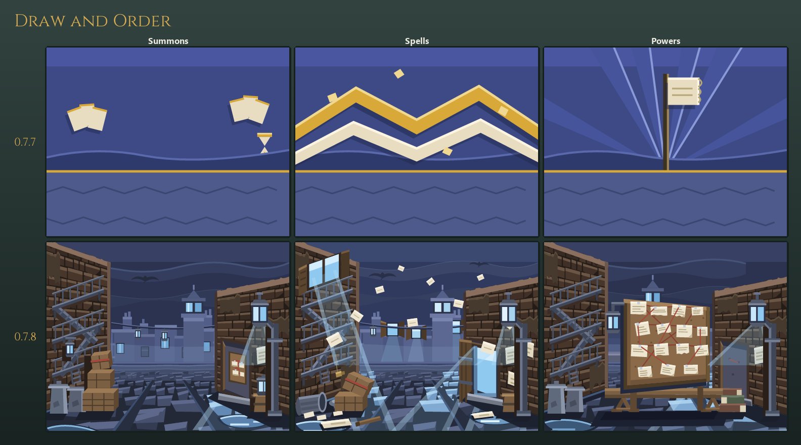 Draw and Order's three card backdrops, old and new: the new row is a wet back alley behind a watch-house with its bins and crates, the same alley at a pinboard of leads, and the alley with the whole shift pouring out of the doors