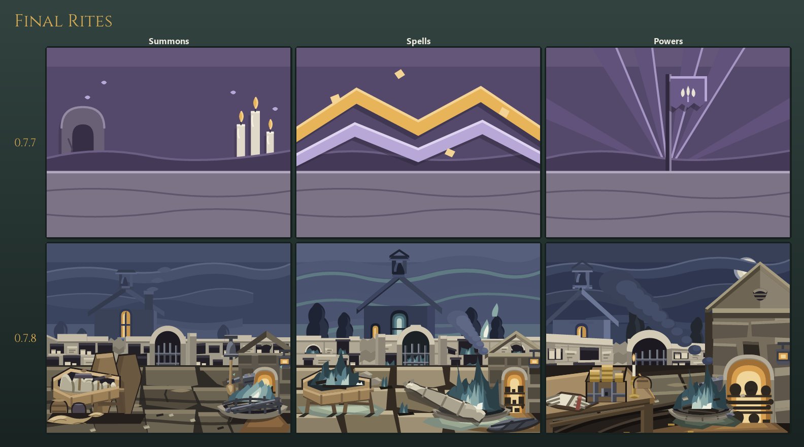Final Rites' three card backdrops, old and new: the new row is an undertakers' yard behind a chapel at dusk, the same yard at its ledger table, and the yard with the offering pit lit