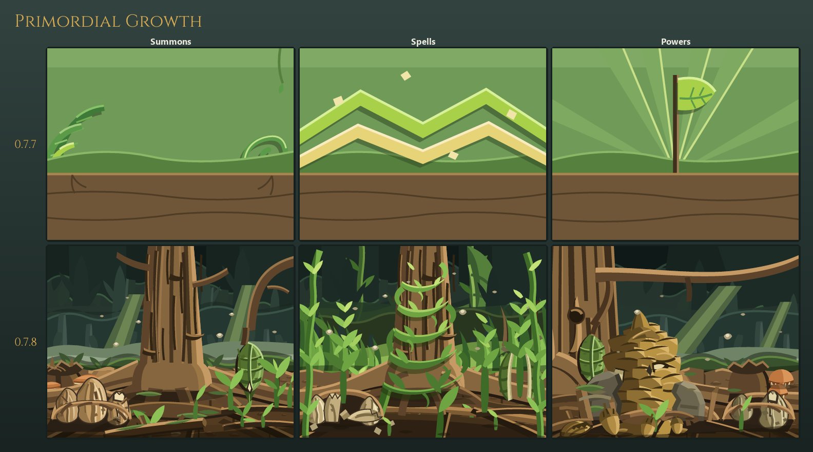 Primordial Growth's three card backdrops, old and new: the new row is a grove of eggs in the roots of one enormous tree, the same grove at a vault of seeds, and the grove with everything hatching