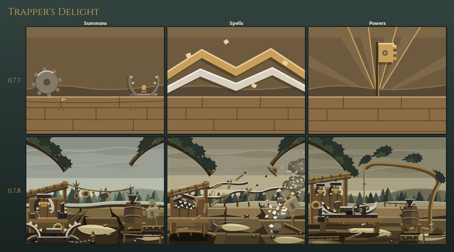 Trapper's Delight's three card backdrops, old and new: the new row is a clearing with a lean-to, a snare line and one big bear trap, the same clearing at a workbench of triggers, and the clearing with every trap sprung
