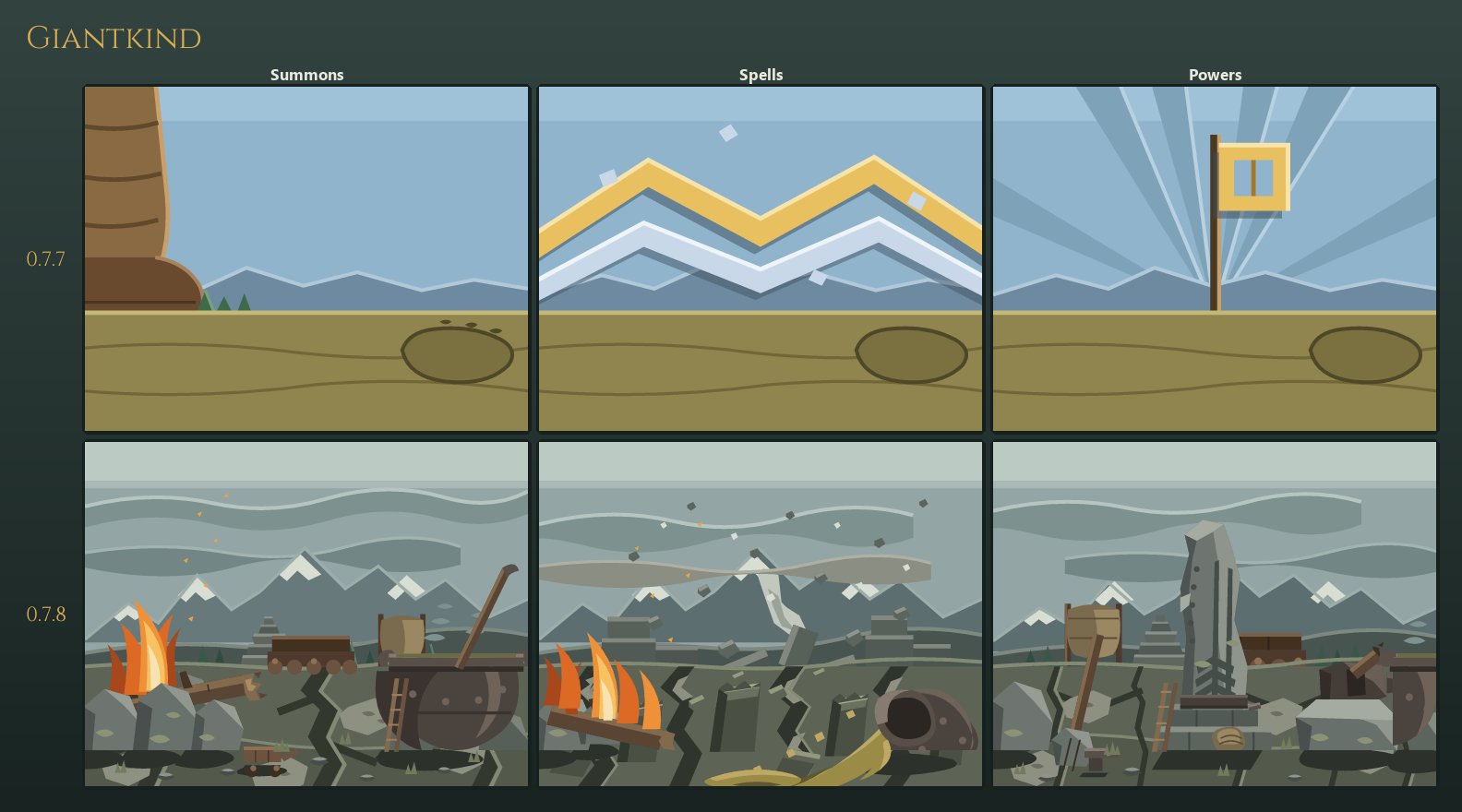 Giantkind's three card backdrops, old and new: the new row is a camp of enormous furniture on a mountain shoulder, the same camp at a carved standing stone, and the camp with the ground heaving under a footfall
