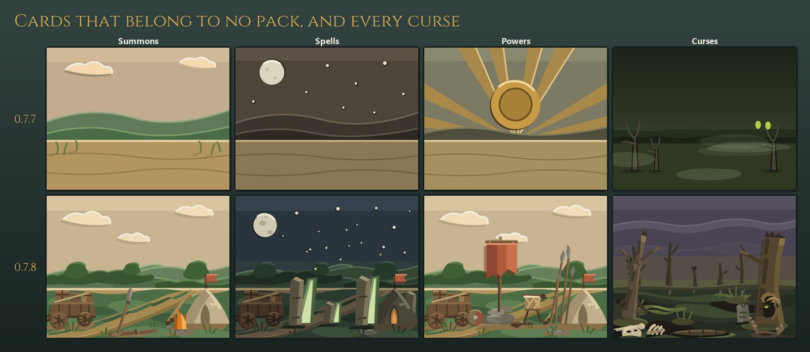 Four card backdrops old and new, labelled Summons, Spells, Powers and Curses: the old row is a green hill, a starry night, a gold sunburst and a dim swamp with two eyes; the new row is the same muster field with its tents and cart by day, at night with standing stones lit, with a red standard raised, and a bog of dead trees with a skull and an eye in the reeds